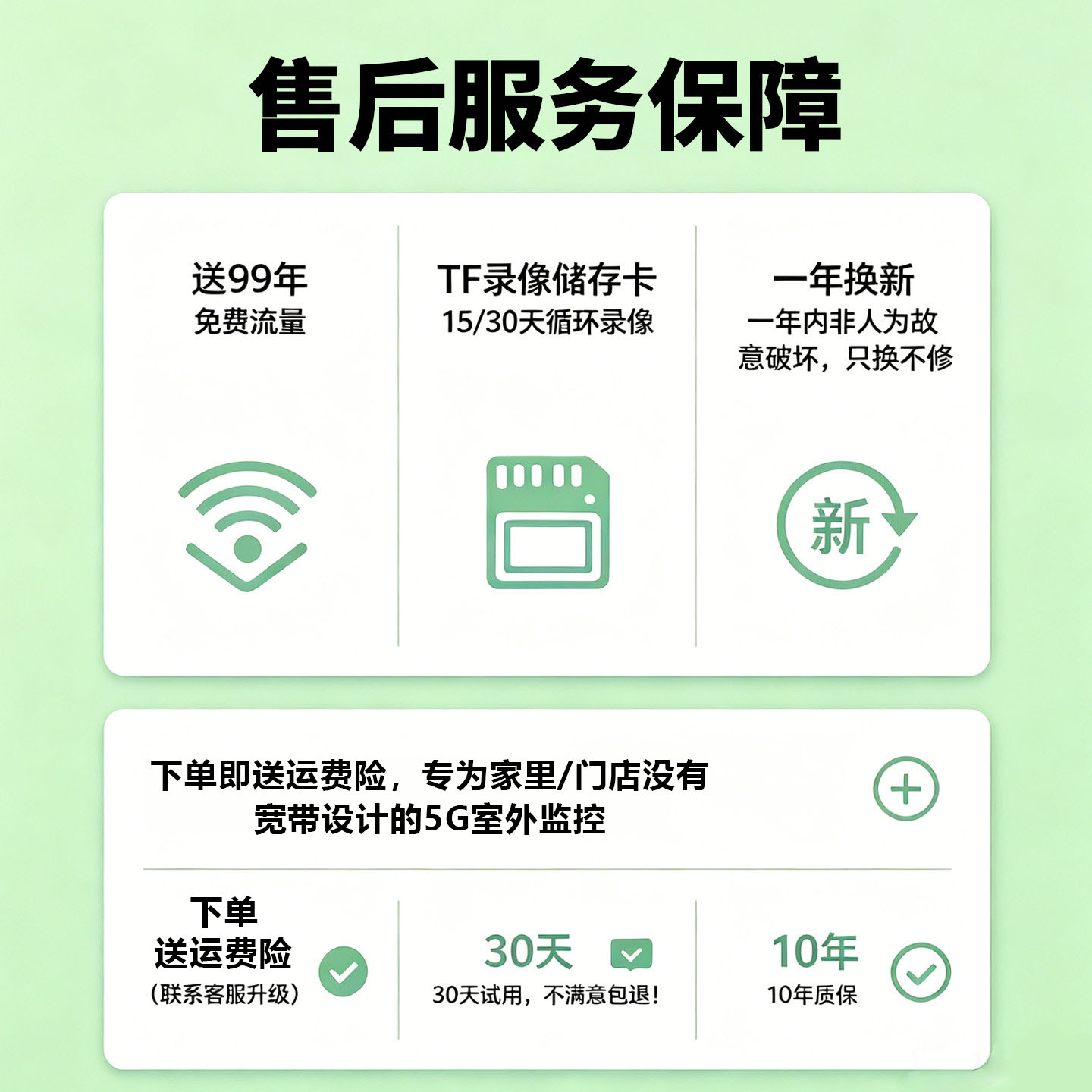 Panoramic view of solar monitor 4G network without electricity and network