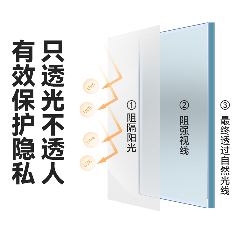 玻璃窗防窥膜磨砂透光不透明浴室卫生间窗户防人走光遮光隐私贴纸