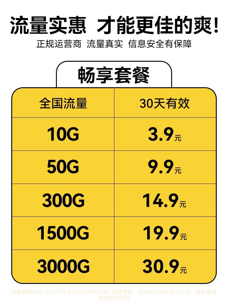 tcl随身wifi移动无线wifi网络wilf纯流量上网卡4g无线网卡车载2024新款宽带路由器便携高速套餐网速全国充电 - 图2