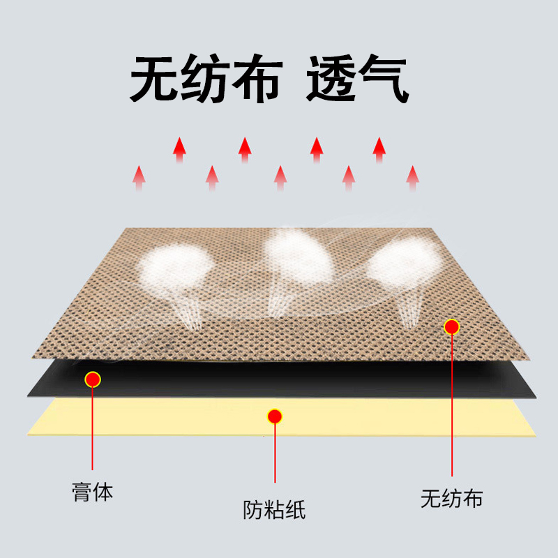 足跟贴足跟痛专用贴消炎止痛贴膏去足底筋膜炎根骨刺脚后跟疼痛贴 - 图1