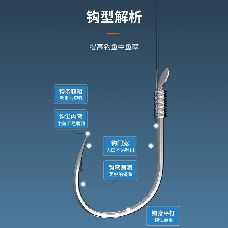 督伊势尼鱼钩正品子线双钩鲢鳙大物专用成品进口野钓钩溪流狼牙 - 图1