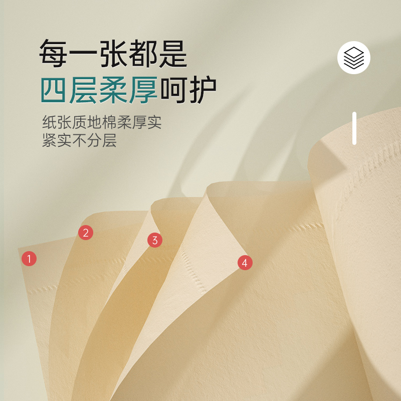 36卷卫生纸无芯卷筒纸家用实惠装厕纸厕所纸手纸卷纸面巾纸整箱批 - 图1