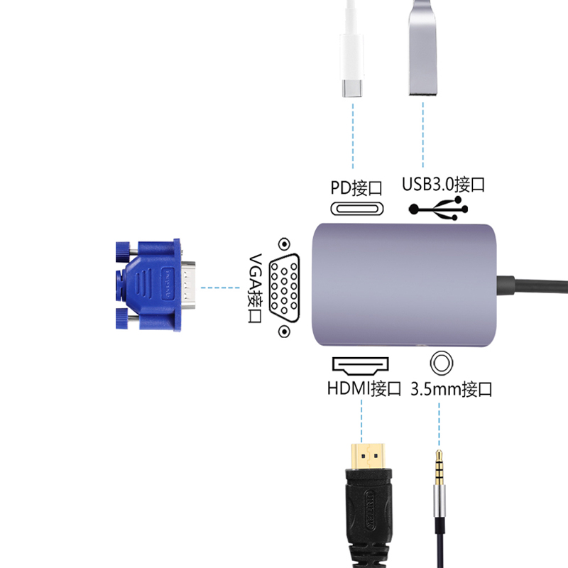 适用苹果电脑转接头macbookpro/air拓展坞typec转hdmi笔记本U盘转换器usb多接口扩展m1/m2华为MateBook e go