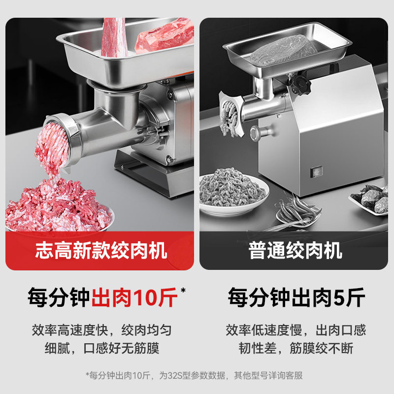 扬子商用绞肉机多功能电动大功率不锈钢绞馅机肉丝机肉丸机灌肠机,淘宝优惠券,粉丝福利购,淘宝优惠卷