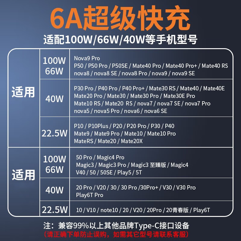 120W超级快充数据线Type-c快充6A适用华为p30/p40小米9安卓mate60/40pro超级充电器线nova7荣耀120手机W2025 - 图3