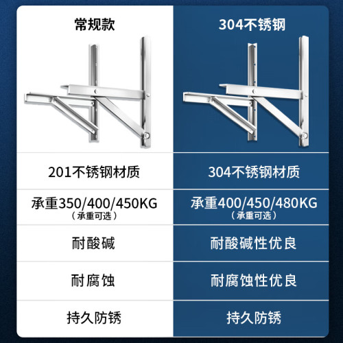 5匹304不锈钢空调外机支架加厚折叠1-1523P支架三角空调外机架