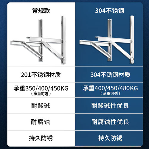 格力不锈钢空调支架外机5P适用加厚3041.5/2/3匹通用挂架子加长 - 图2