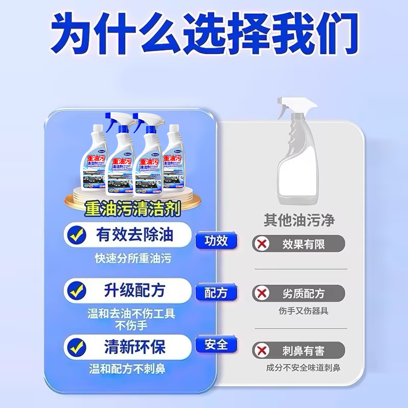 去油污厨房抽油烟机强力清洁剂去重油污净清洗剂泡沫除垢油渍神器 - 图2