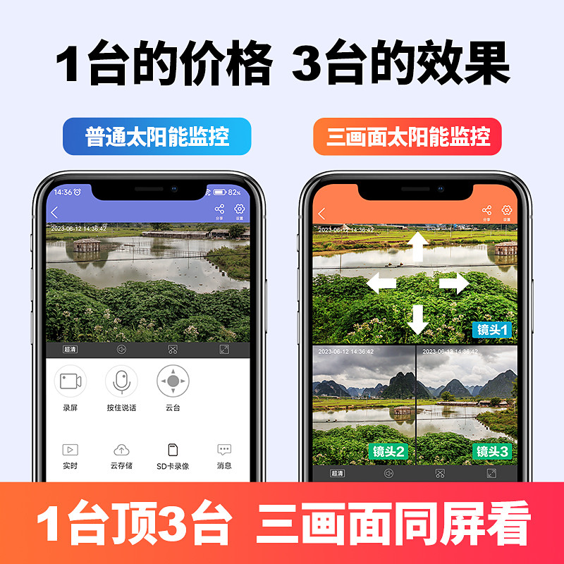 图 2