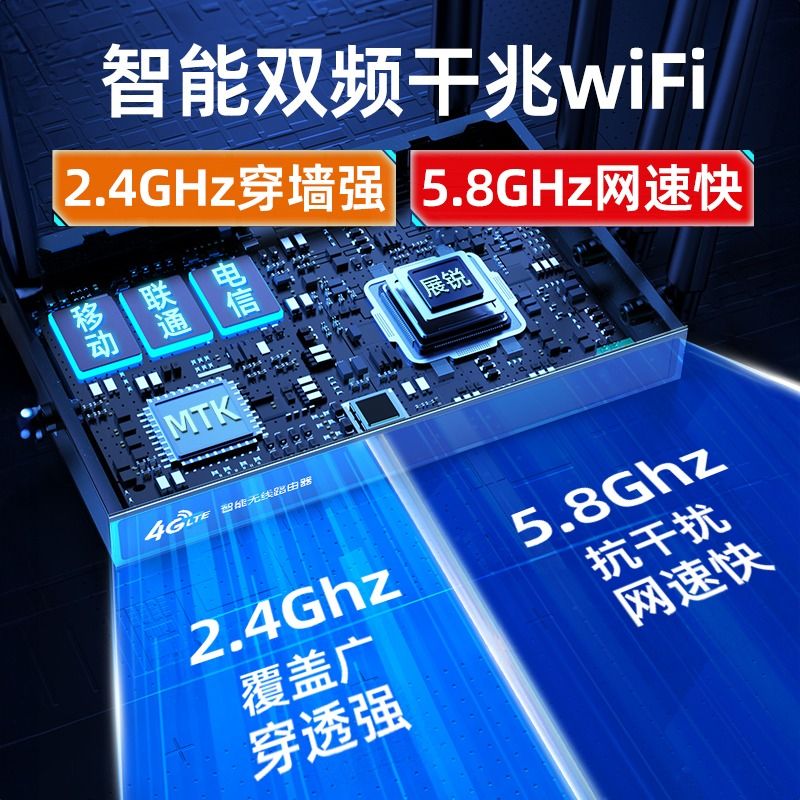 穿墙王cpe工业路由器宽带随身wifi免插卡无线移动wifi高速双核全屋覆盖家用商用信号端口千兆电信智能联通 - 图2