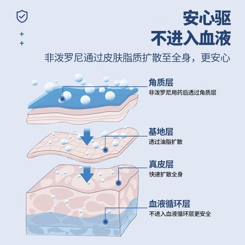 宠谊狗狗驱虫药体内外一体猫咪成幼犬去虱子幼虫非泼罗尼体外滴剂 - 图0