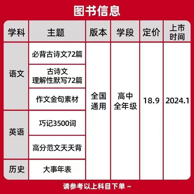 2025试题调研随身速记高中语文必背古诗文72篇64篇高考古诗文理解性默写高中英语3500词高分范文天天背历史大事年表天星教育高三 - 图1