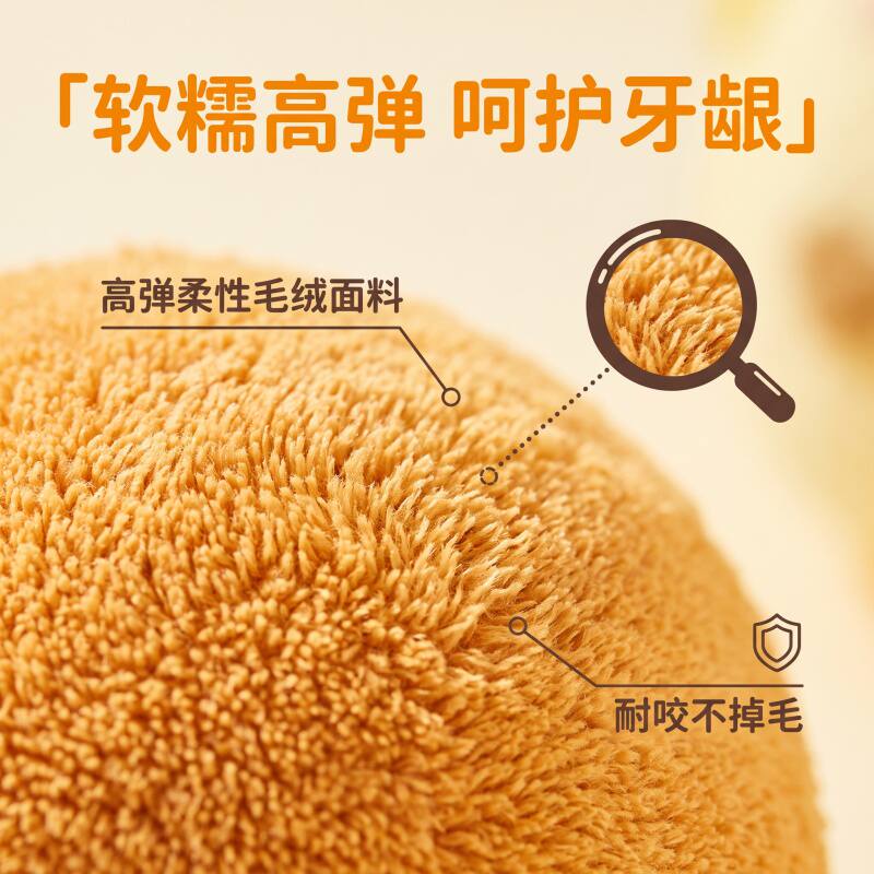 商品缩略图 2