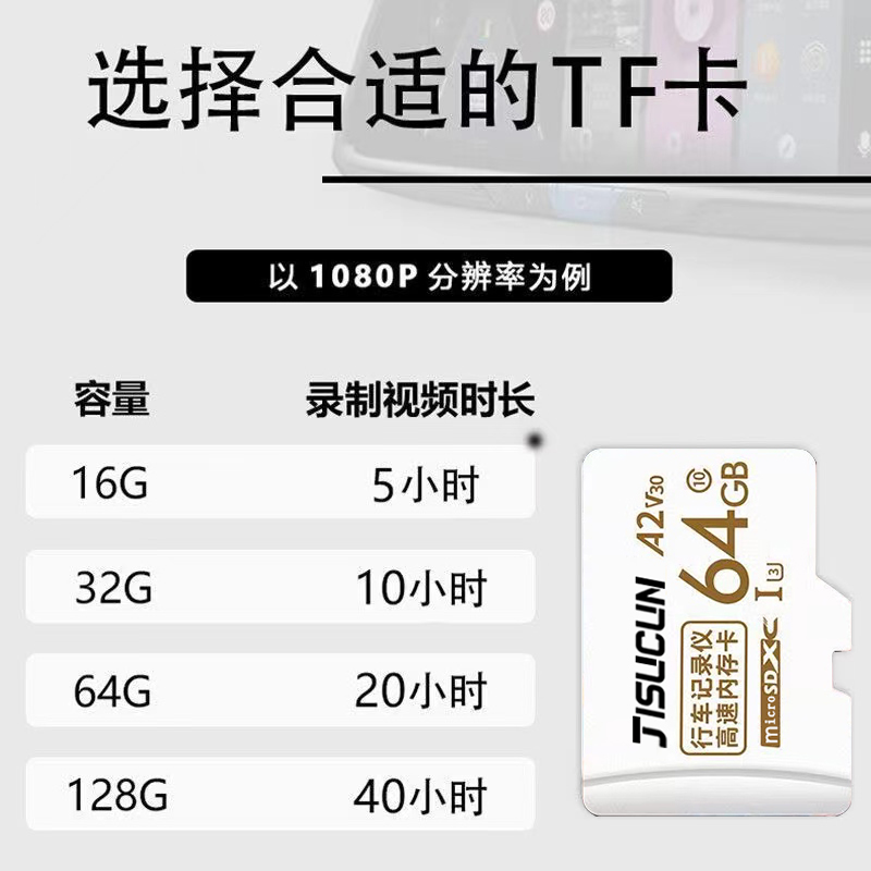 家用监控摄像头内存专用卡128g高速储存64gtf卡fat32格式sd卡存储 - 图2