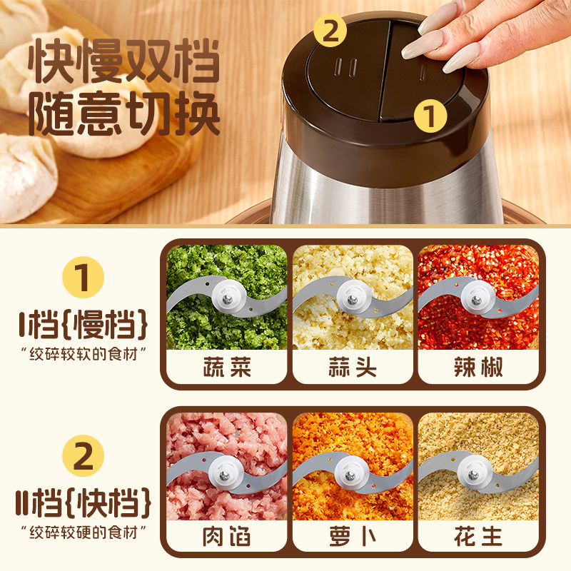 绞肉机家用电动多功能打馅机蒜蓉搅碎机碎肉碎菜料理机肉馅大容量