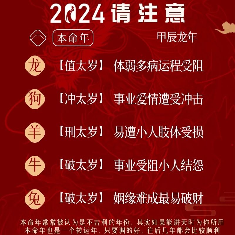 2024手机贴本命年太岁化护身符兔牛羊狗三合六合平安符好运如意 - 图2