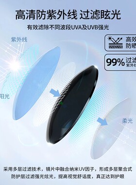 复古老钱风墨镜女款2026新款高级