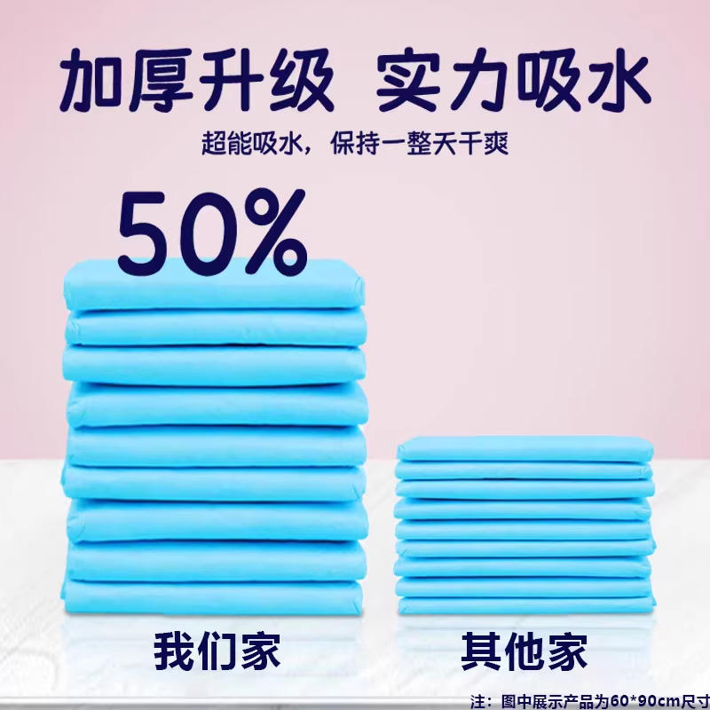 商品缩略图 1
