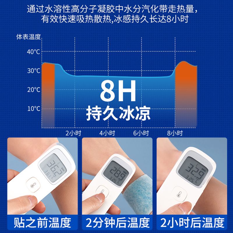 冰凉贴冰贴清凉降温提神醒脑学生上课防困退热手机散防暑冷感物理-图1