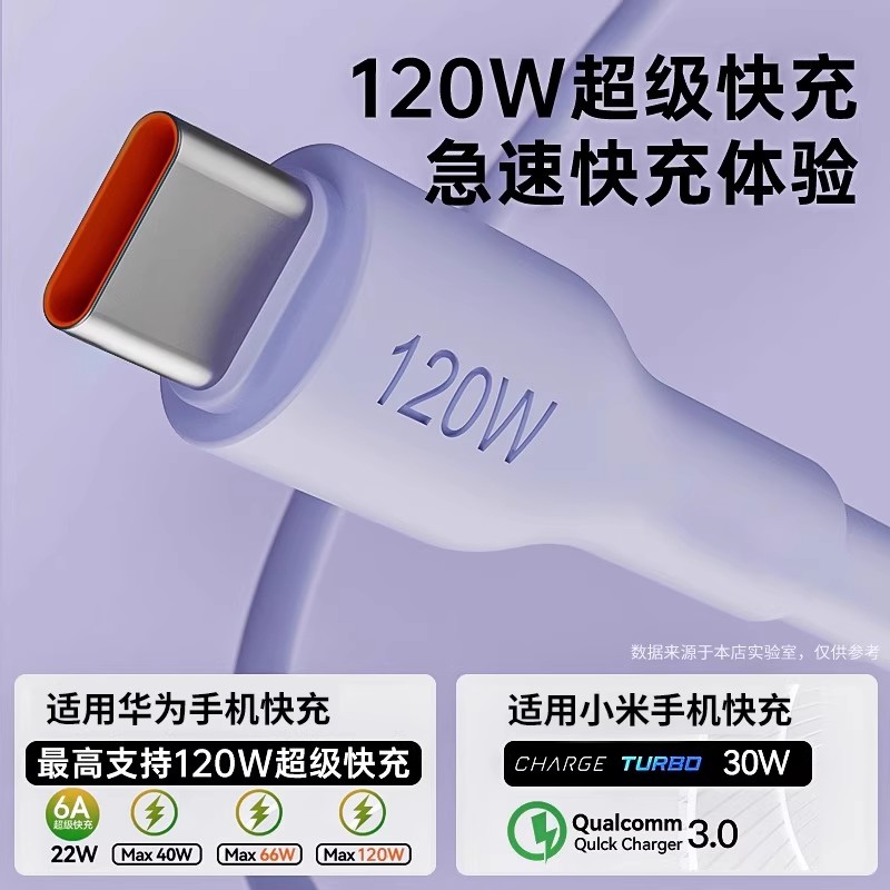 120W超级快充数据线适用华为荣耀安卓手机通用蓝色2米单条 - 图3