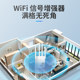 WiFi signal amplifier with extremely fast wall penetration and dual frequency