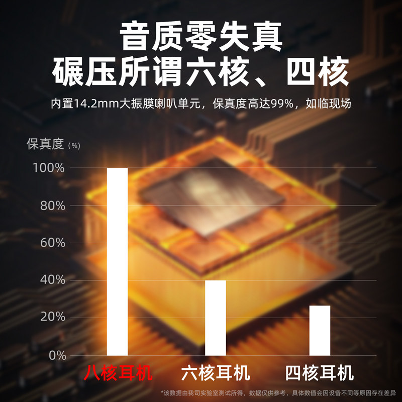 有线耳机半入耳式手机typec接口高音质圆孔3.5mm久戴不痛2025新款,淘宝优惠券,粉丝福利购,淘宝优惠卷