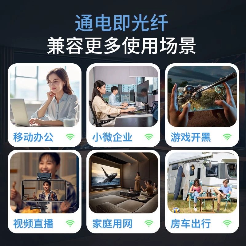 智能wifi6移动无线wifi2025新款wi-fi官方旗舰店流量全网通便携式免插卡车载宽带热点无线路由器智能家用 - 图3