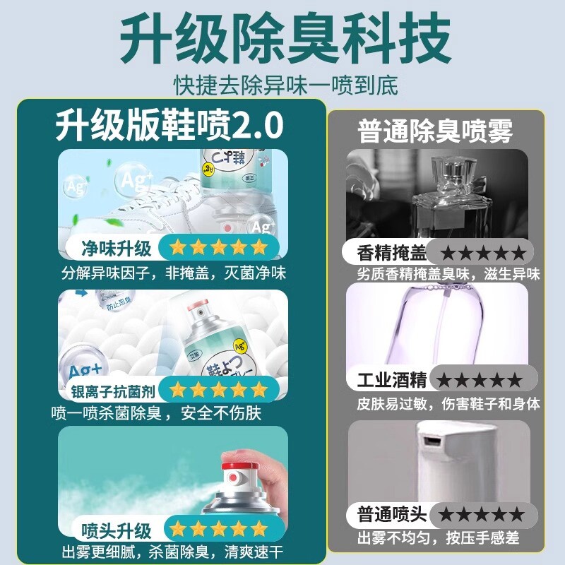鞋子除臭剂喷雾鞋袜鞋柜除异味杀菌除脚气去脚神器防臭除味抑菌