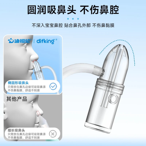 适配知母时吸鼻器婴幼儿童小月龄手拉通鼻涕屎塞神器宝宝负压鼻腔 - 图1