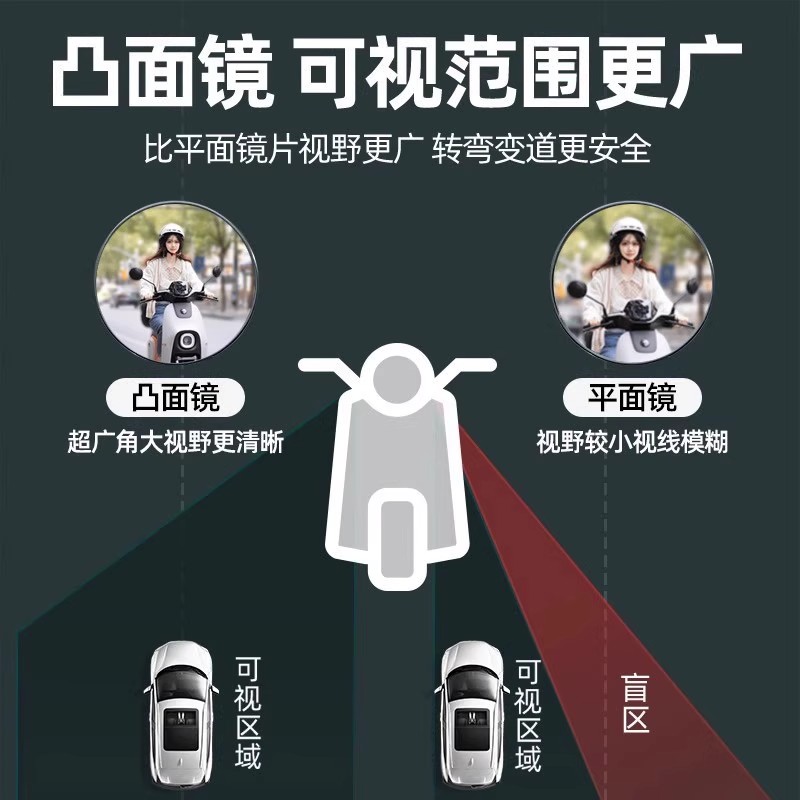 九号电动车反光镜后视镜通用大视野超广角适用雅迪艾玛巴风特小牛 - 图1