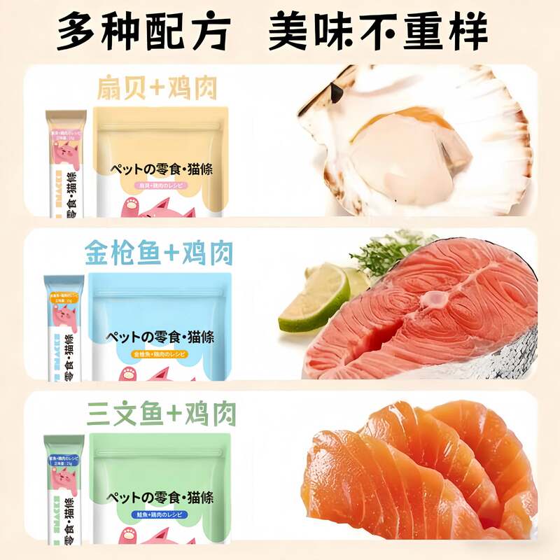 商品缩略图 2