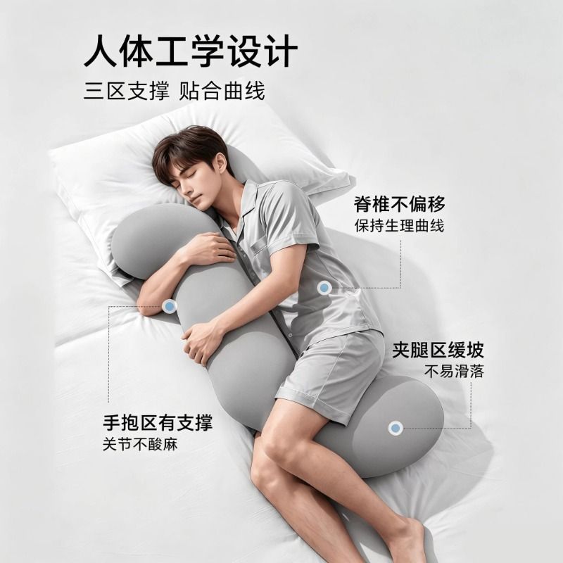 图 2