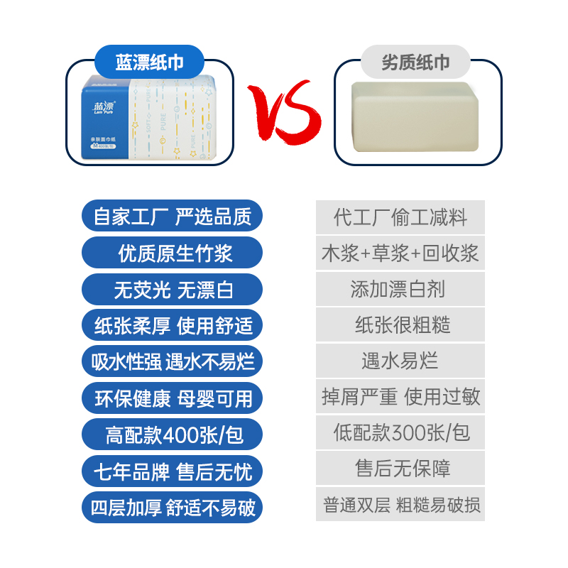 大包抽纸家用实惠装整箱批卫生纸巾餐巾原浆擦手纸婴儿柔面巾纸抽