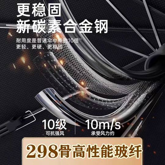 Fully automatic umbrella best-selling list