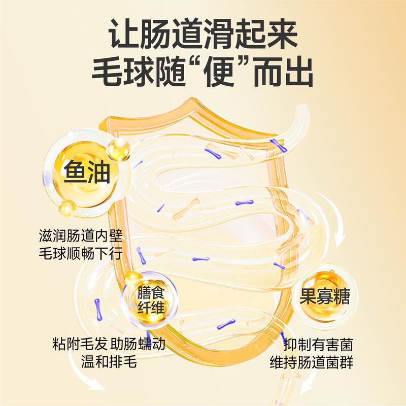 商品缩略图 3