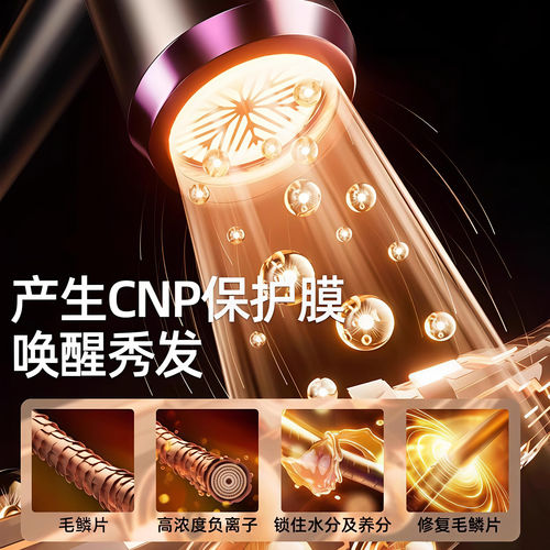 高速电吹风机家用静音负离子护发速干800W学生宿舍专用恒温吹风筒 - 图1