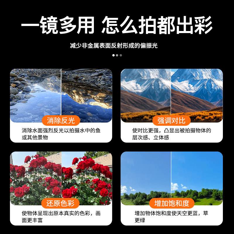 Black segment mobile phone polarizer HD coating to eliminate reflections