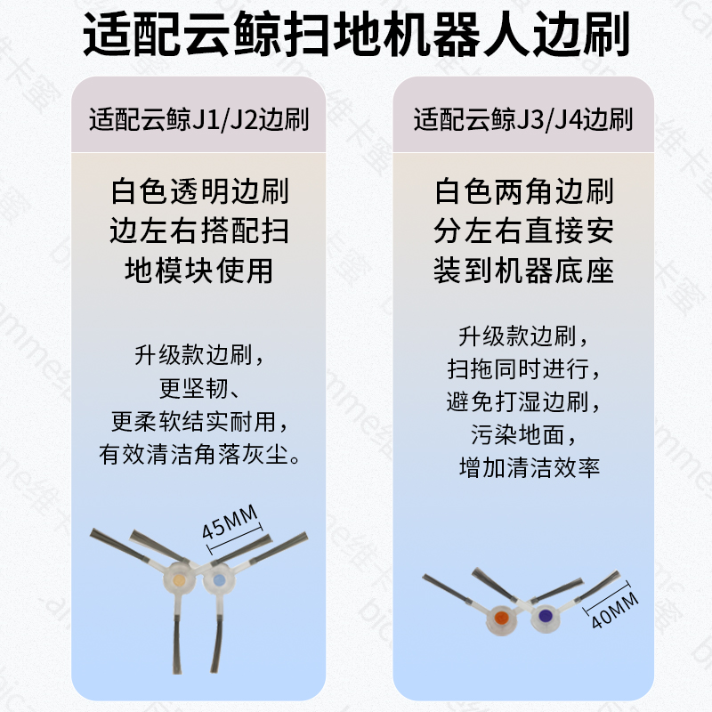 适配云鲸扫地机器人配件清洁液清洗剂J1 J2 J3小白鲸J4地板清洁剂-图2