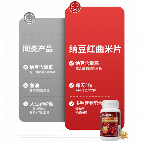 北京同仁堂纳豆红曲片激酶胶囊搭血管软化正品官方血压店疏通磷脂 - 图2