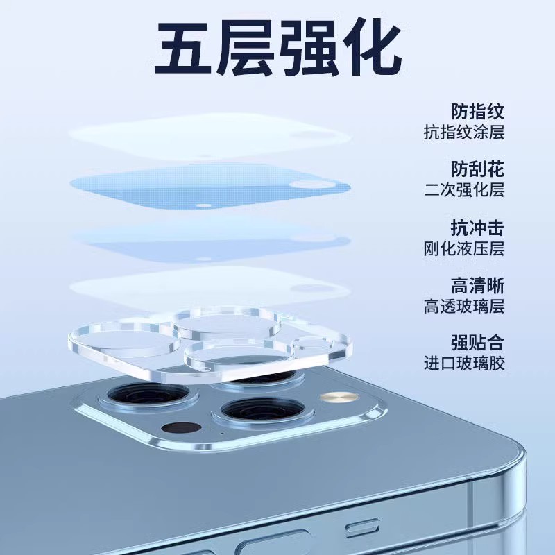 适用苹果15promax镜头膜iPhone14后摄像头贴13pm新款一体闪钻14plus镜头圈mini保护11/12pro防摔摄像头保护圈 - 图2