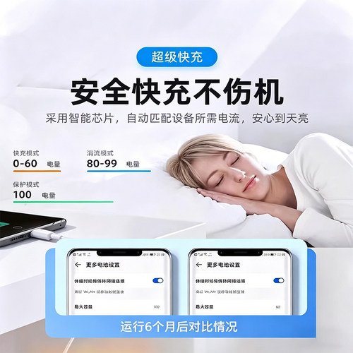 【官方正品】适用华为66W充电器头Mate60pro/50荣耀40超级快充Nova8/7/9/10手机数据线100W原w套装120W插头 - 图1