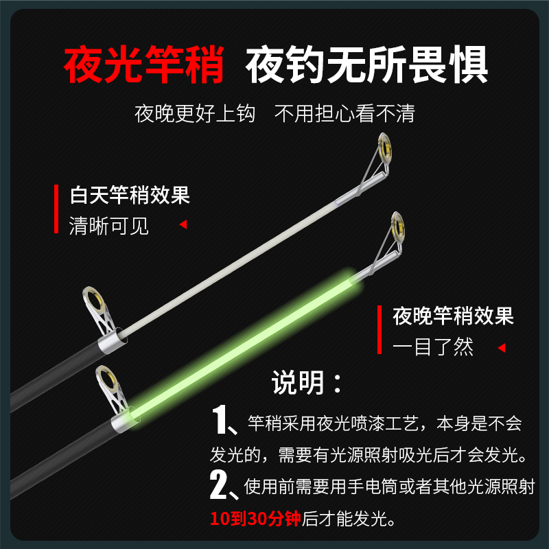 海竿超轻超硬海杆抛竿套装海钓鱼竿甩杆远投杆单竿抛杆裸竿超硬