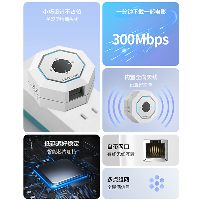 CIN-FAST WiFi放大器无线增强wifi信号放大器中继器ap无线转有线家用微型小迷你路由加强扩展网络无线网桥接 - 图0