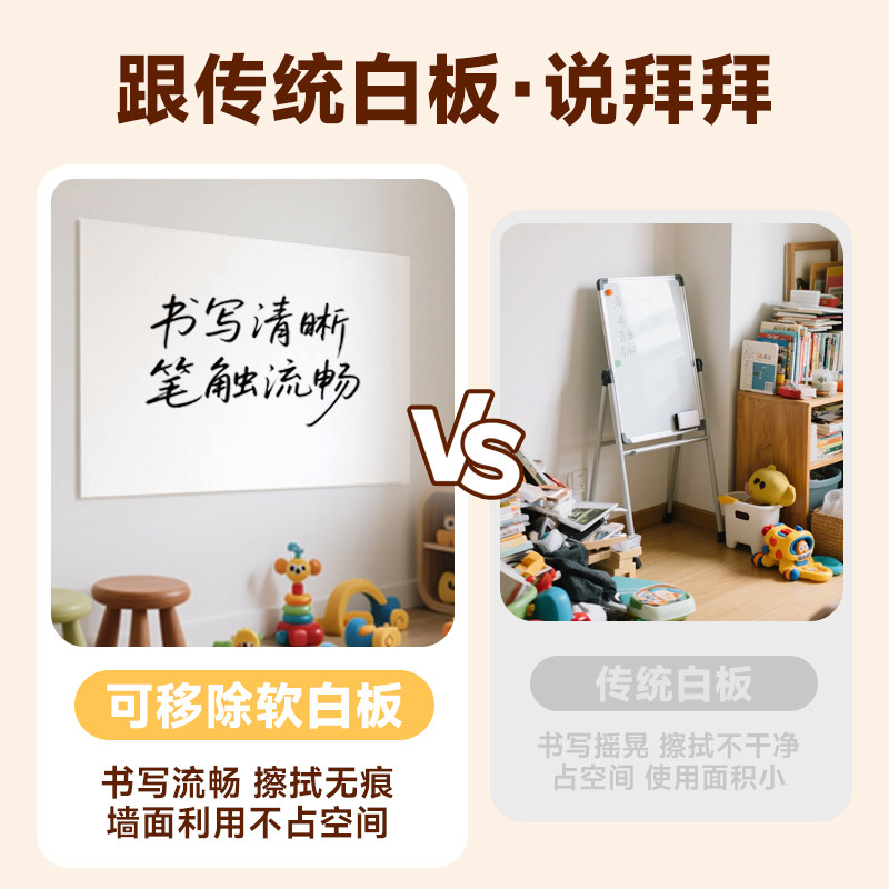 白板家用教学可擦墙贴磁性黑板儿童护眼不伤墙记事板涂鸦墙贴白板写字板墙面软白板磁力贴纸幼儿磁吸贴墙面板,淘宝优惠券,粉丝福利购,淘宝优惠卷