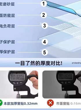 【磨砂设计】窗户玻璃贴纸浴室
