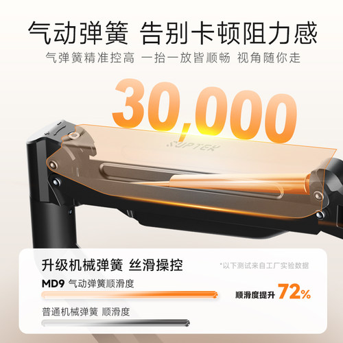 显示器支架悬臂电脑桌面升降屏幕底座显示屏机械臂悬空悬浮键盘 - 图1