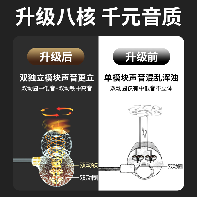 陶瓷耳机有线typec接口游戏电竞听位吃鸡电脑入耳式半入耳睡觉-图1