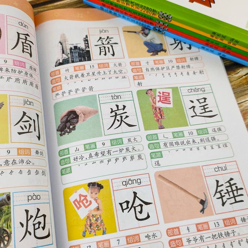 幼儿学前识字大王书2280字幼小衔接学前常用汉字小学生字书儿童认字书籍看图识字拼音笔顺幼儿园中班大班教材4-5-6岁宝宝早教启蒙-图1