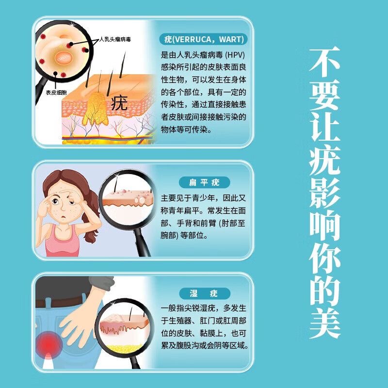 李时珍去疣瘊小肉粒软膏药克疣脖子扁平疣祛去除膏一抹灵无忧医用 - 图2