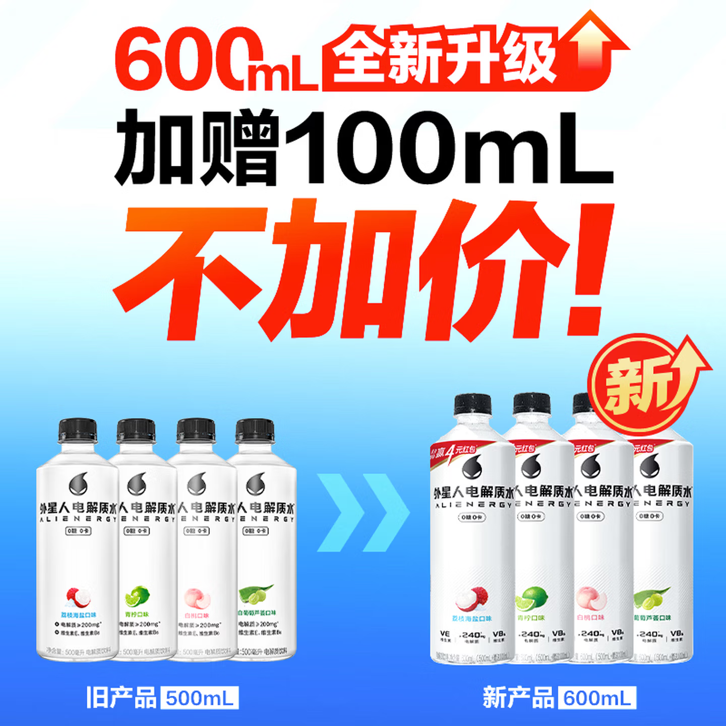 元气森林外星人电解质水600ml/瓶荔枝海盐青柠白桃电解质饮料